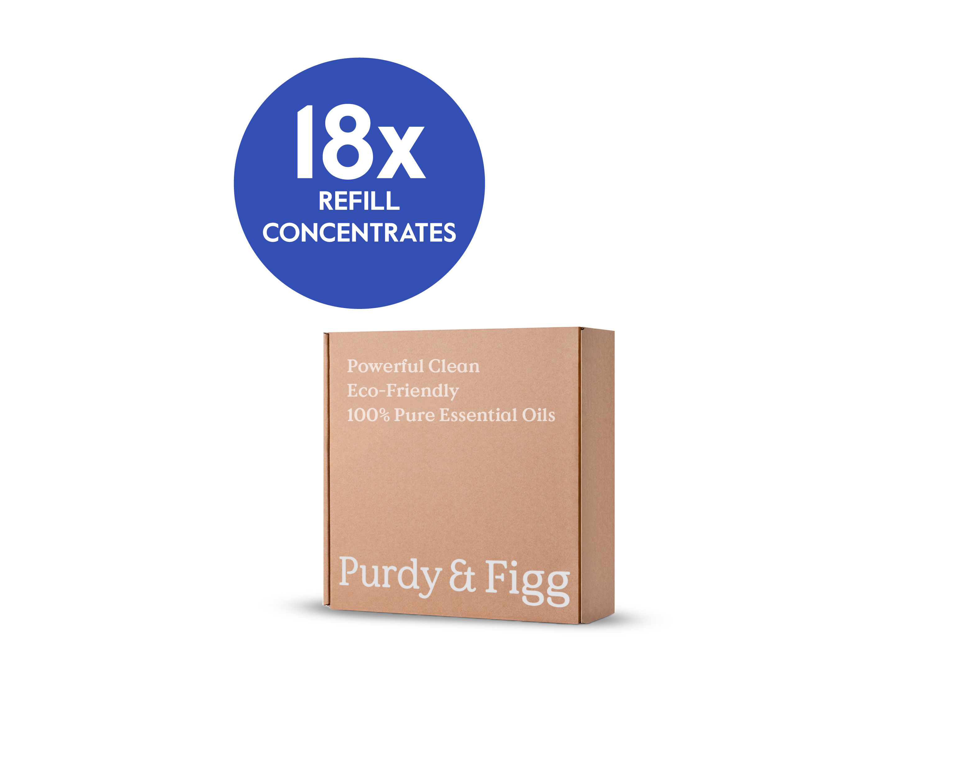 Counter Clean 1-Year Supply Refill Pack